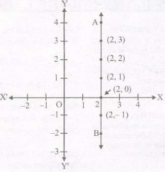 maths formulas