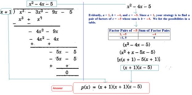 Ncert Solutions Cbse Sample Papers And Syllabus For Class 9 To 12 How To Factoize Factorise X3 2x2 X 2 Ii X3 3x2 9x 5 Iii X3 13x2 32x Iv 2y3 Y2 2y 1