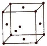 Face centred unit cell