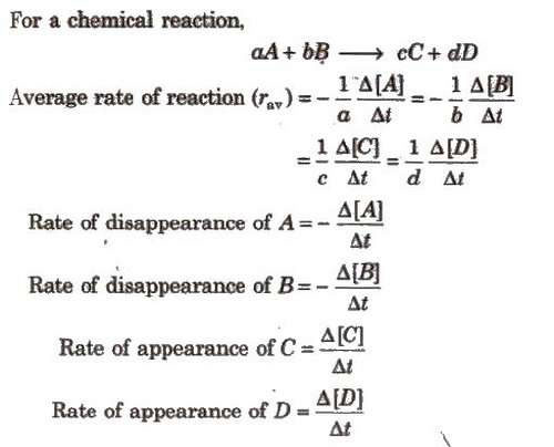 Rate of reaction