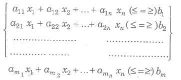 Mathematical Description of a General Linear Programming Problem