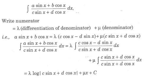 Important Forms to be converted into Special Integrals