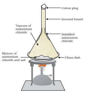 class 9 IS Matter Around Us Pure Science ncert solutions