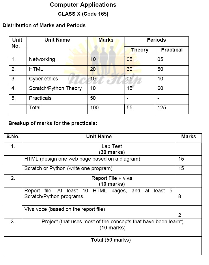 CBSE Computer Syllabus For Class 10 Science Application 2020 - 21