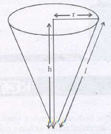 SURFACE AREA OF A RIGHT CIRCULAR CONE