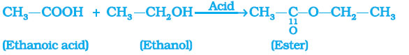 Esterification