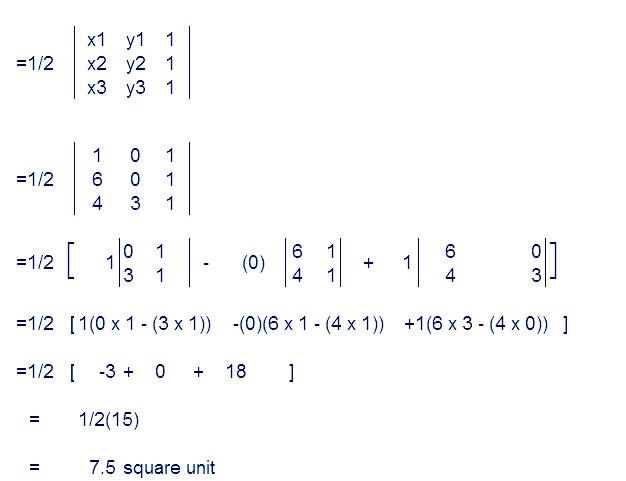 Question 1. Find area of the triangle with vertices at the point