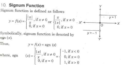 signum function