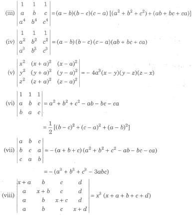 Math Determinants Notes For Class 12 Download Pdf Chapter 4