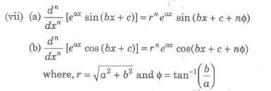 nth Derivative of Some Functions