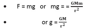 CBSE Science Notes for Class 9 Chapter 9 FORCE AND LAWS OF MOTION