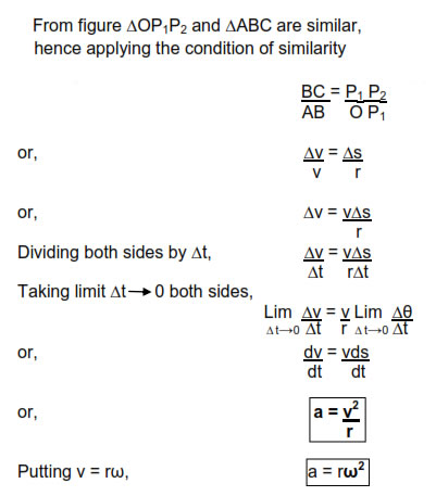 Centripetal Acceleration derivation expession 