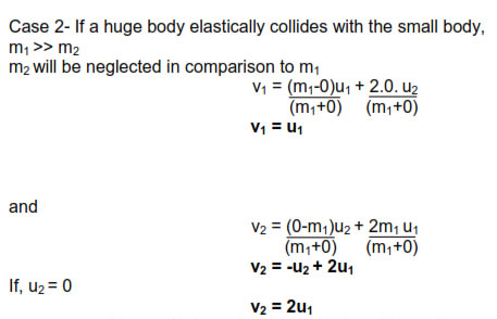 ollision between two bodies of same mass