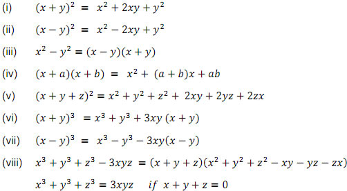 Maths Formulas For Class 9 Cbse Chapter 3 Coordinate Geometry