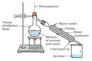 class 9 IS Matter Around Us Pure Science ncert solutions