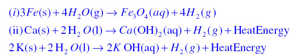 equation for reaction of iron with steam