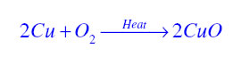 class 10 Chemical Reactions And Equations Science ncert solutions
