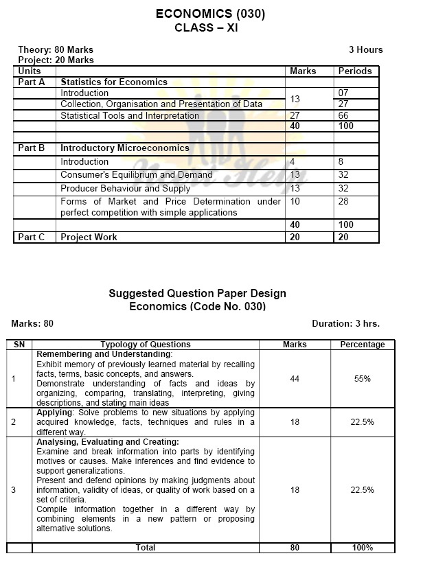 Class 11 Economics Syllabus Cbse 11th Pdf Ncert Syllabus 21